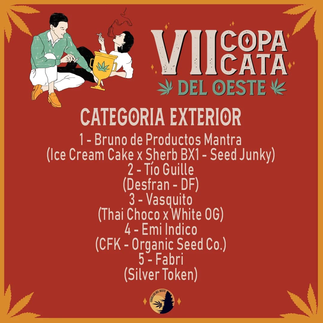 Placa de resultados de la VII Copa con los cinco puestos de la categoría Exterior y sus genéticas.